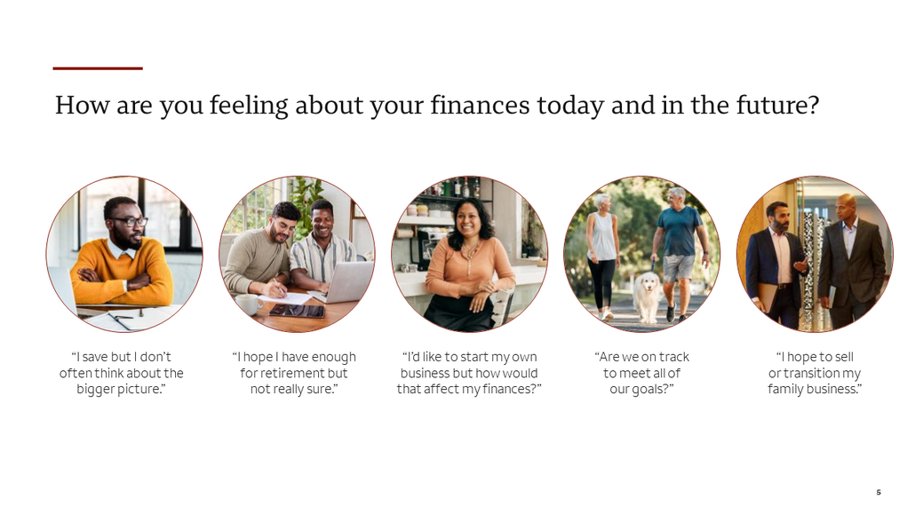 How Are You Feeling About Your Finances?